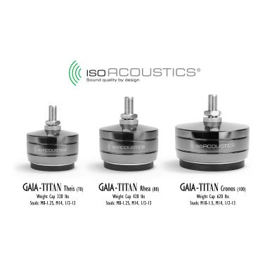 Ножки для напольных АС IsoAcoustics Gaia Titan Cronos